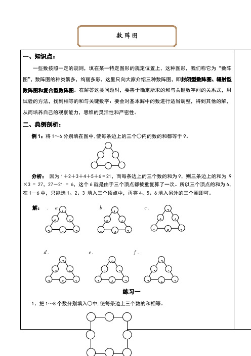 数阵图