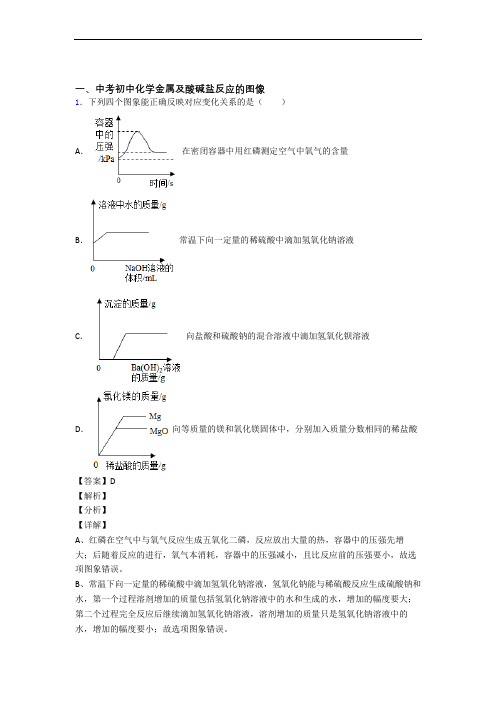 中考化学综合题专题复习【金属及酸碱盐反应的图像】专题解析附详细答案