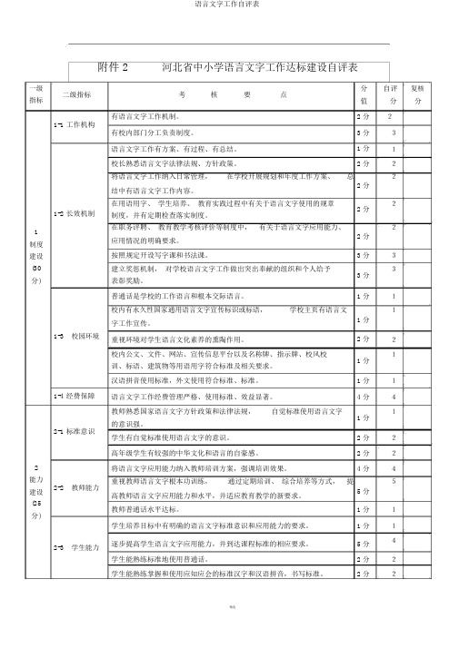 语言文字工作自评表