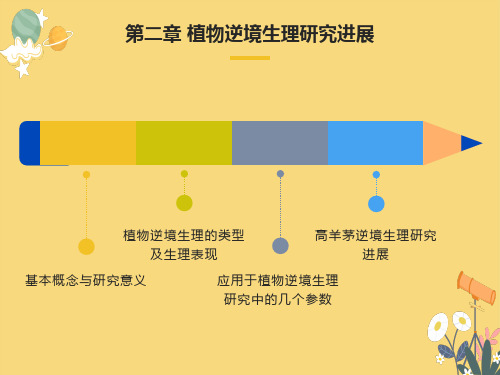 植物逆境生理研究进