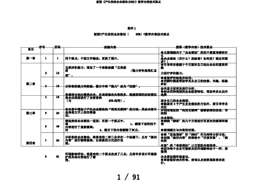 新版《产生你的企业想法(GYB)》教学内容技术要点