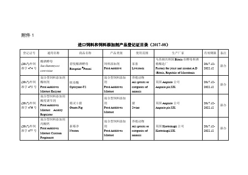 进口饲料和饲料添加剂产品登记证目录2017