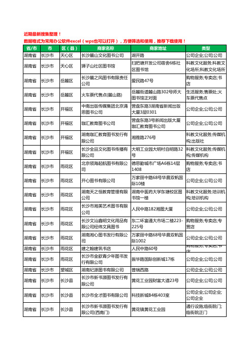 2020新版湖南省图书有限公司工商企业公司商家名录名单黄页联系方式大全40家