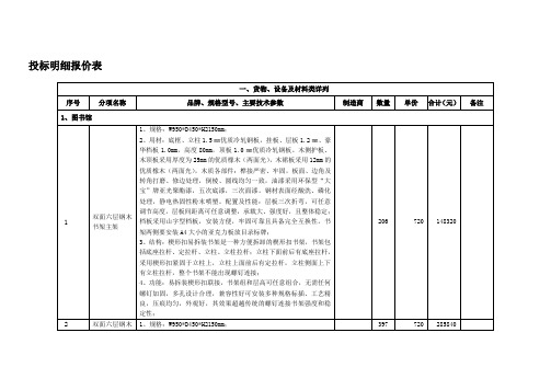 投标明细报价表 .doc