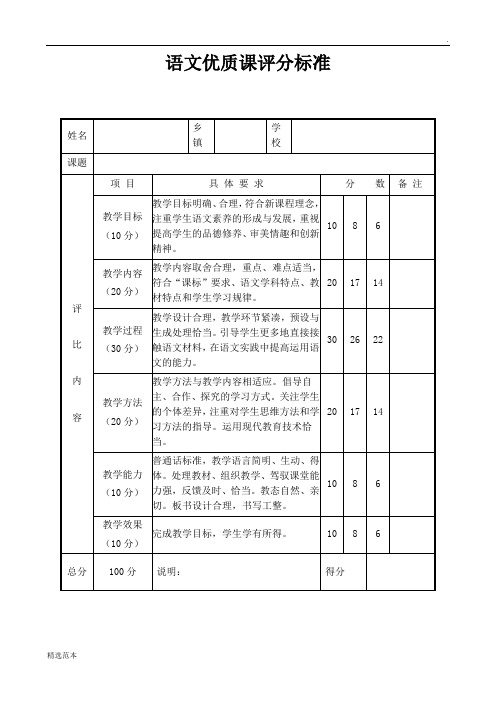 各科优质课评价标准