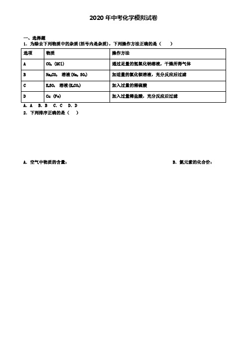 〖精选4套试卷〗上海市静安区2020年中考化学二模试题