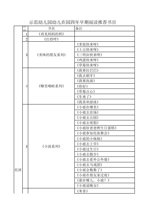 固镇县示范幼儿园在园四年早期阅读推荐书目