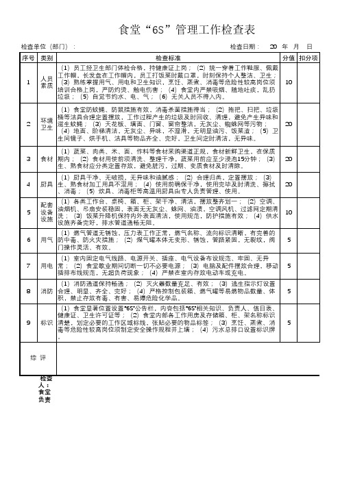 食堂“6S”管理工作检查表1