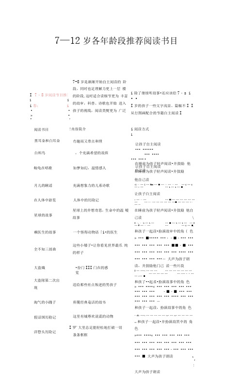 7—12岁各年龄段推荐阅读书目