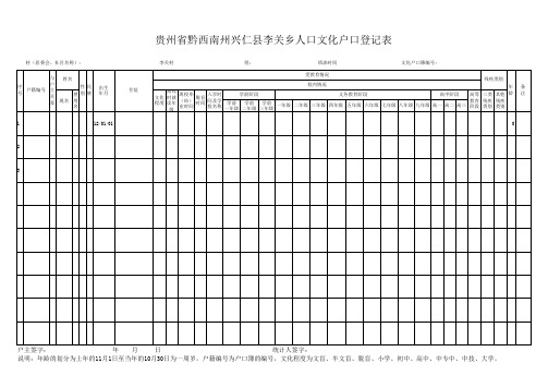 文化户口薄(样表)