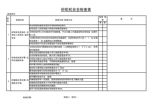 砂轮机安全检查表