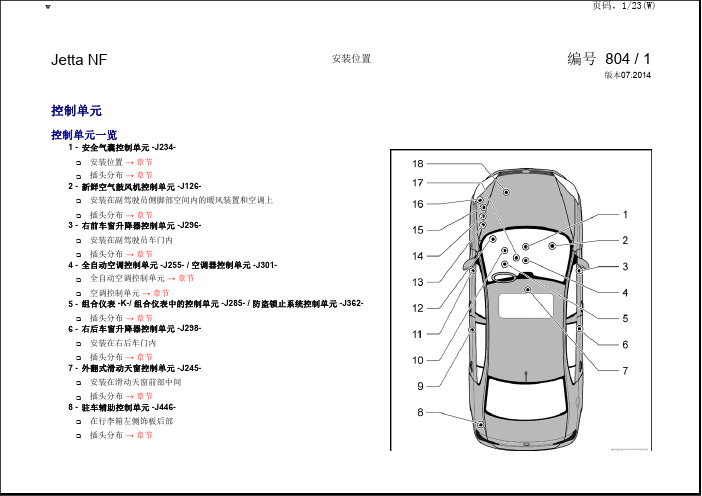 大众捷达全车维修手册电路图 安装位置：控制单元