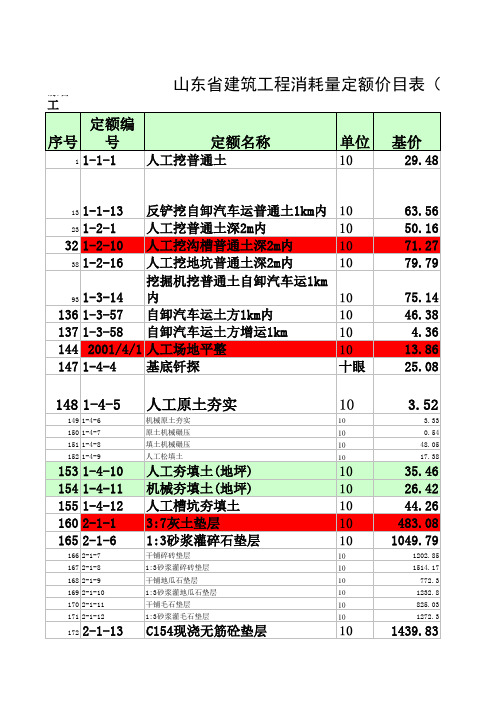 2003山东省建筑工程消耗量定额