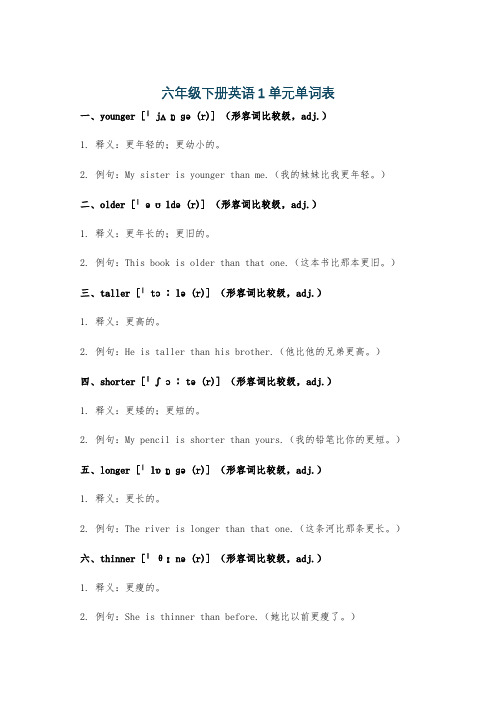 六年级下册英语1单元单词表