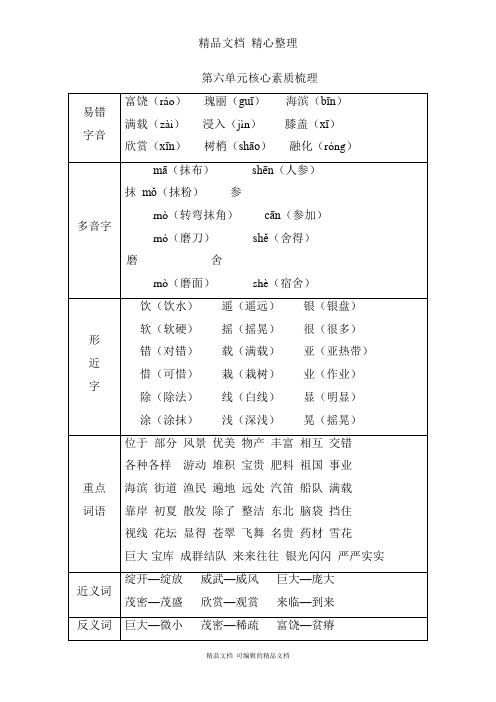 部编人教版三年级上册语文 第六单元核心素质梳理