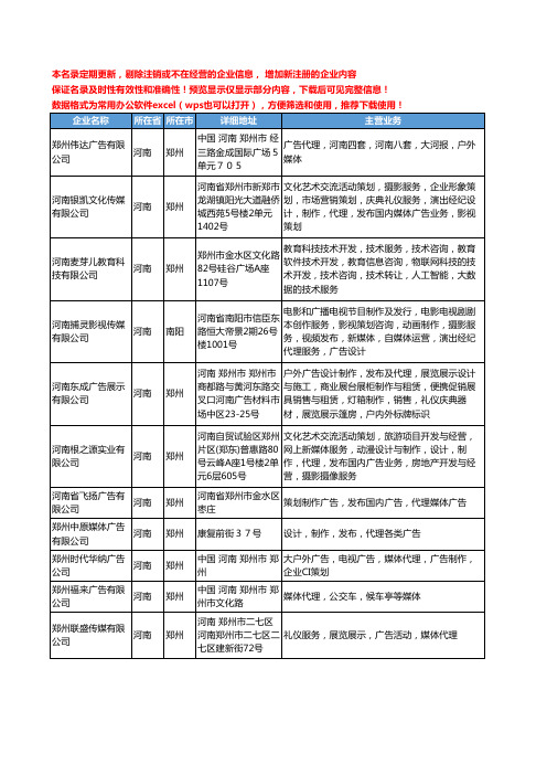 新版河南省媒体广告代理工商企业公司商家名录名单联系方式大全49家