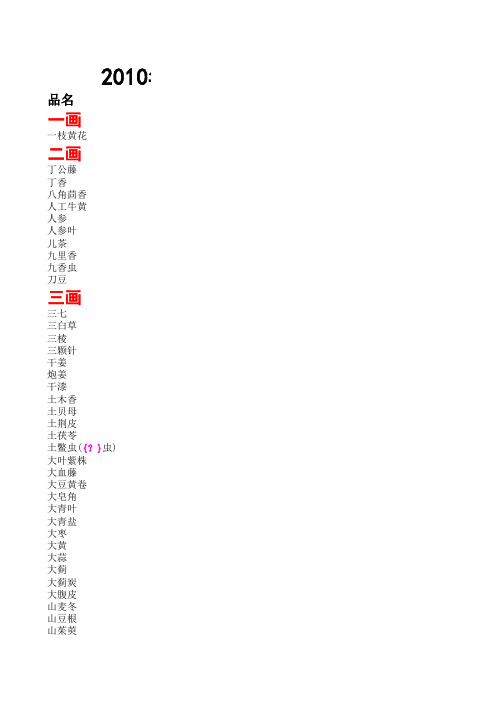 2010年版中国药典中药与饮片贮藏条件