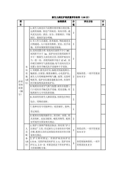 新生儿护理质量检查标准