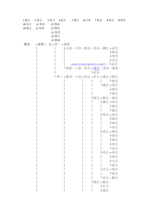 黄梅梓溪孰本堂刘氏宗谱