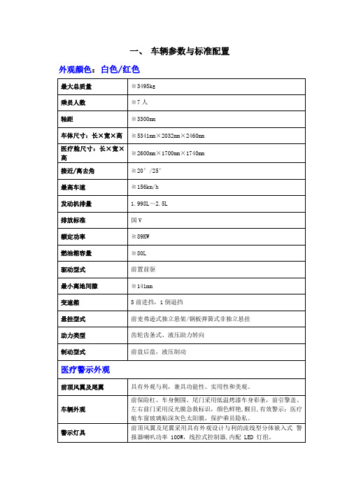 车辆参数与标准配置