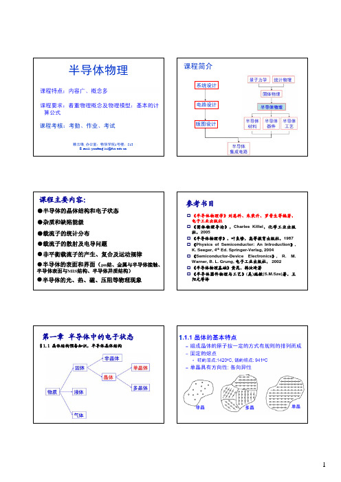 Ch01_半导体中的电子状态