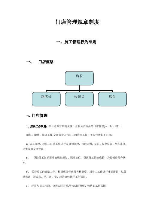 门店管理规章制度