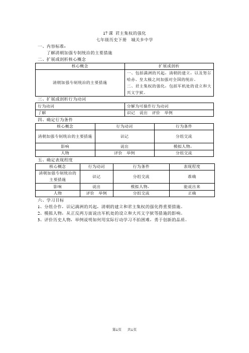 17课君主集权的强化