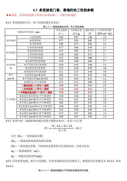 典型建筑门窗的热工性能参数(参考)