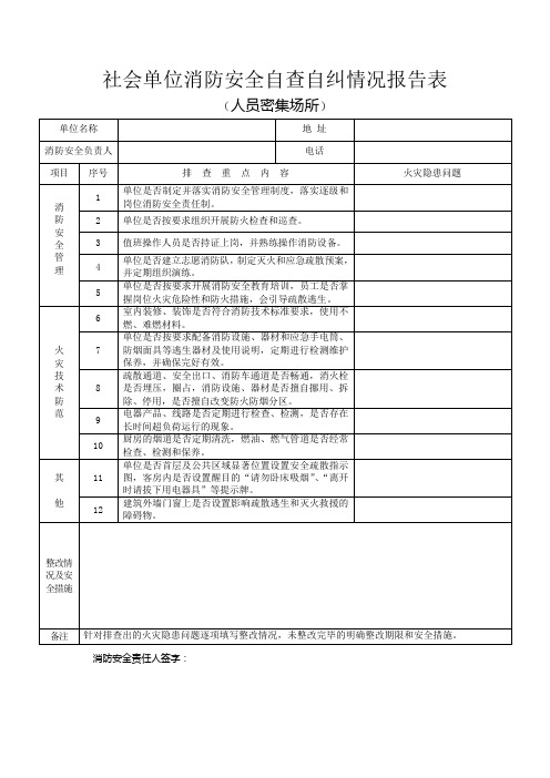 社会单位消防安全自查自纠情况报告表