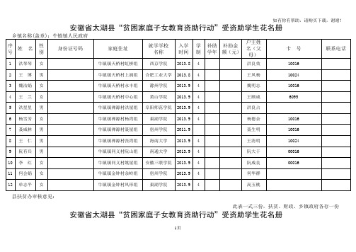 安徽太湖贫困家庭子女教育资助行动受资助学生花名册