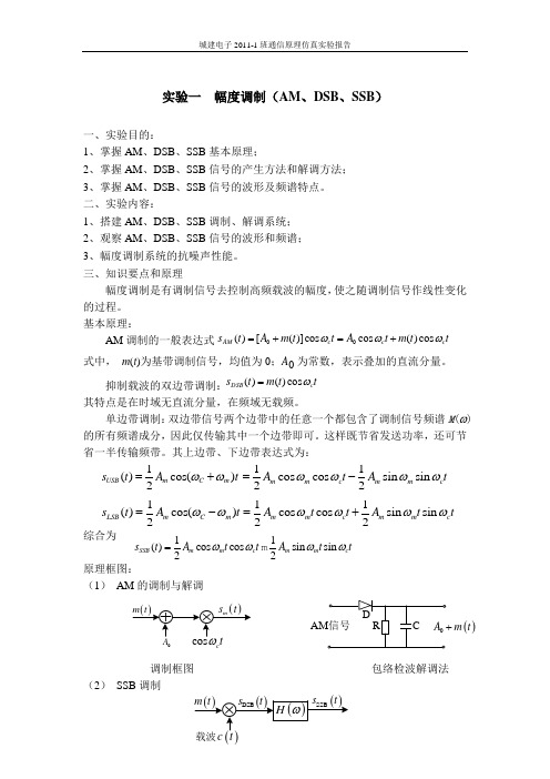 通信原理实验报告 2011-1班  共四次