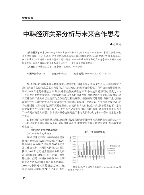 中韩经济关系分析与未来合作思考