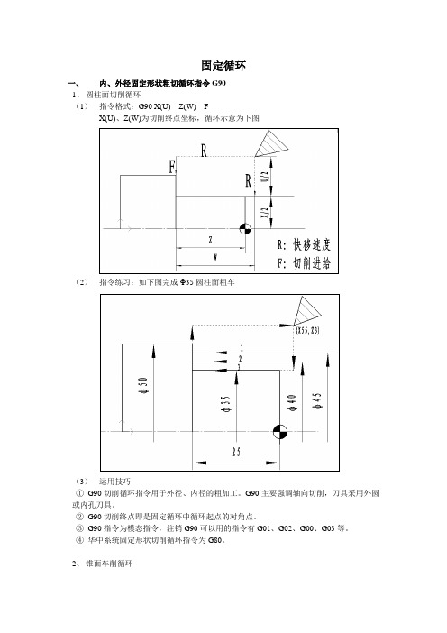 固定循环指令