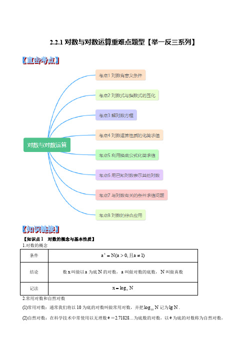 人教A版必修一第二章2.2.1对数与对数运算重难点题型(举一反三)(含解析)