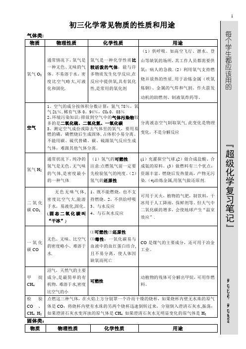 初三化学常见物质的性质和用途