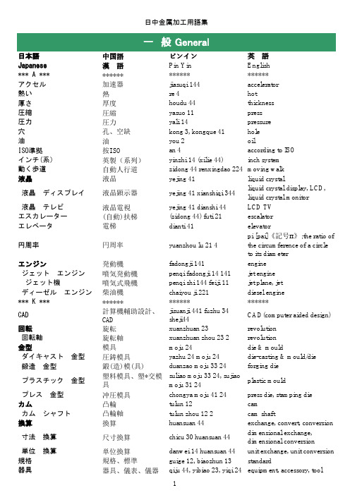 金属加工中日英用语