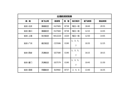 安庆新航班时刻表