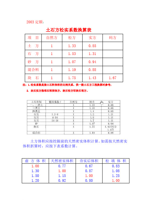 土石方松实系数换算表