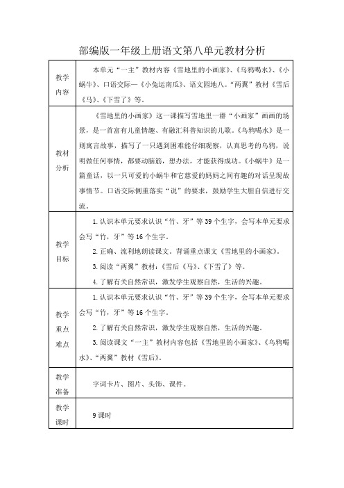 部编版一年级上册语文第八单元教材分析