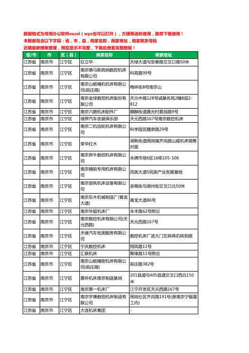 2020新版江苏省南京市江宁区机床工商企业公司商家名录名单黄页联系电话号码地址大全29家