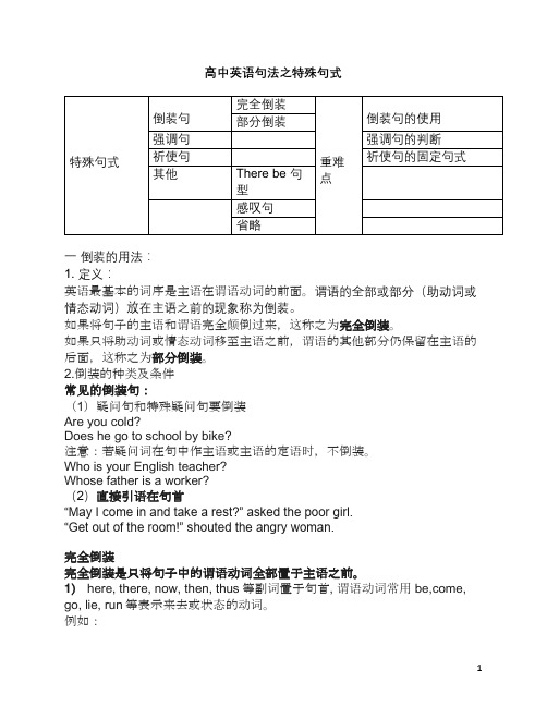 高中英语特殊句式-倒装句和强调句