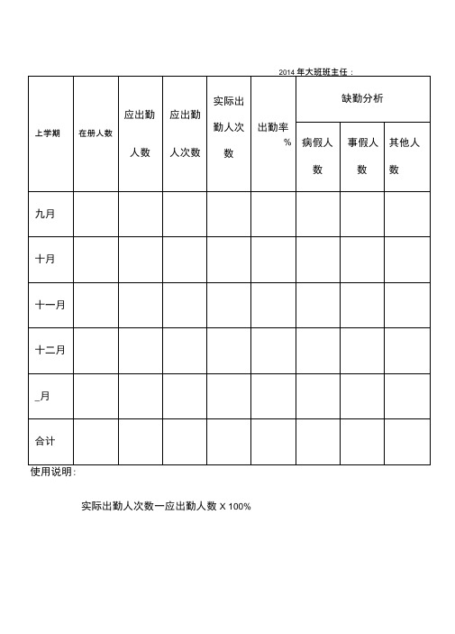 幼儿园出勤统计表