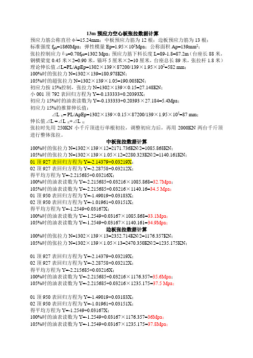 2009年预应力空心板张拉数据计算