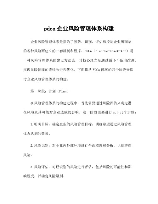 pdca企业风险管理体系构建