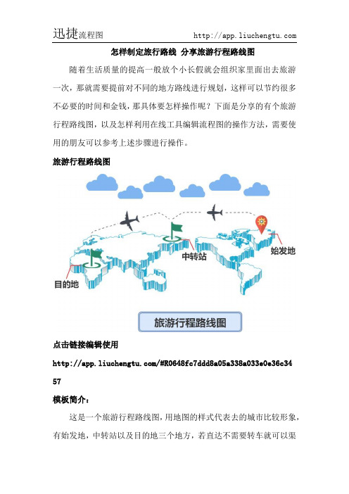 怎样制定旅行路线 分享旅游行程路线图--迅捷流程图