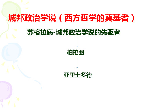 苏格拉底柏拉图亚里士多德的政治思想-第三课