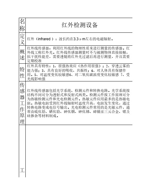 红外与激光仪器的区别