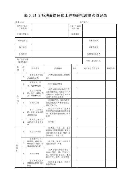 吊顶工程检验批质量验收记录(