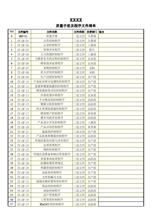 质量验厂程序文件清单