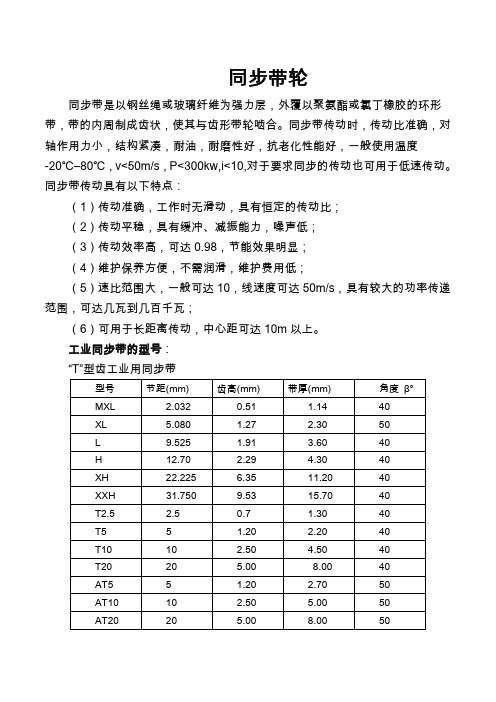 同步带轮规格参数表